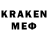 Кетамин ketamine aigelim